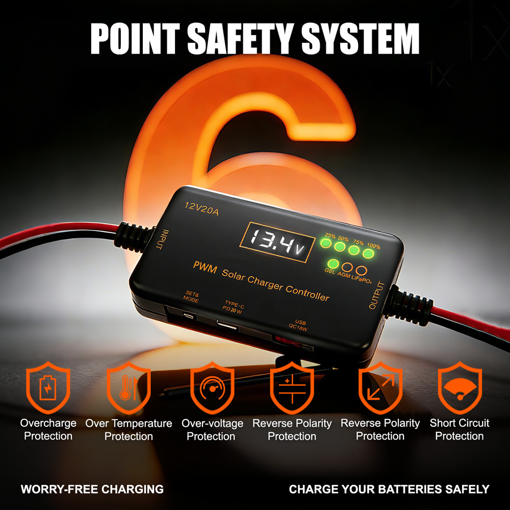 PWM Solar Charge Controller 12V 20A, Solar Panel Charge Controller with Type-C
