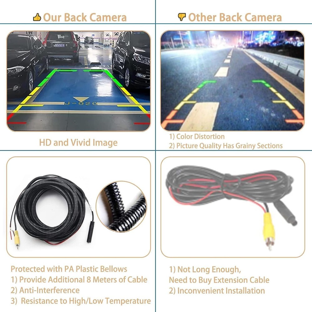 Rear View Backup Tailgate Handle Camera For 2007-2014 Chevy Silverado GMC Sierra