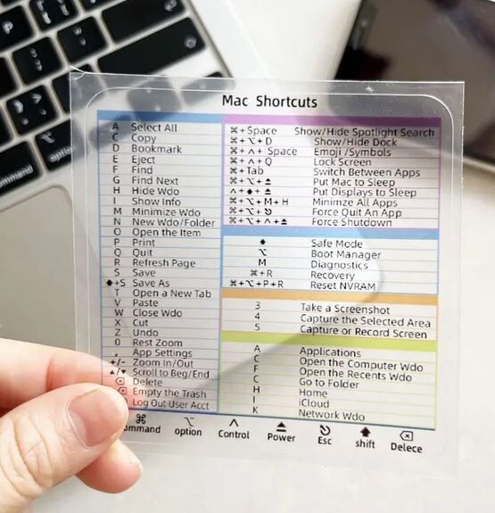Mac Keyboard Reference Shortcut Sticker
