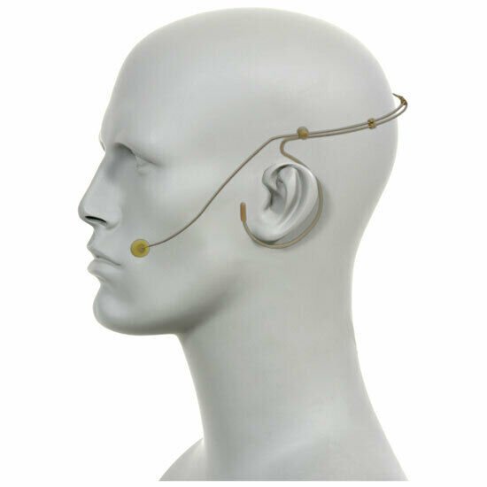 PylePro Omni-directional Headset Microphone 3.5mm/1/4" Connectors PMHM2