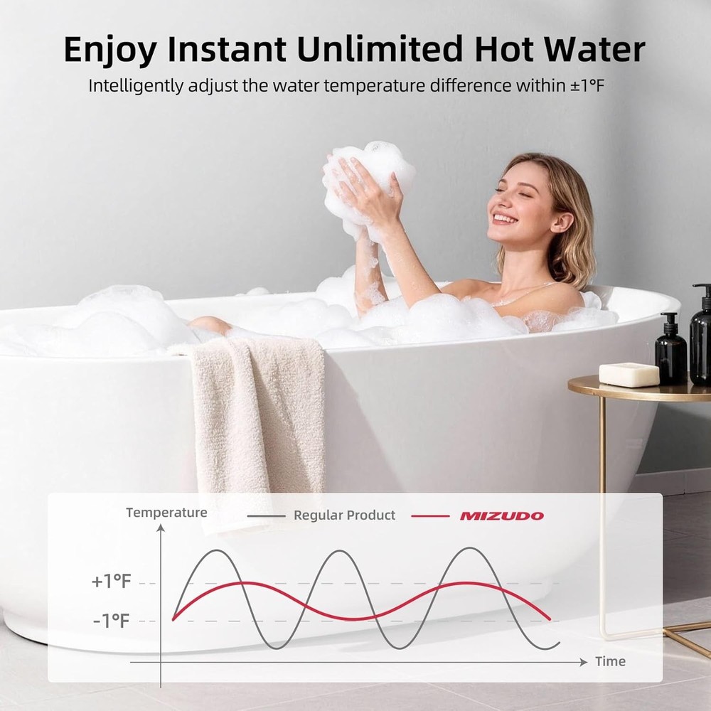 MIZUDO 199k BTU Tankless Water Heater Natural Gas Smart WiFi Max 10.3 GPM