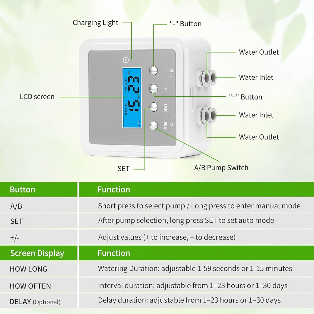 Automatic Plant Watering System for 20 Pots with Timer & Dual Pumps