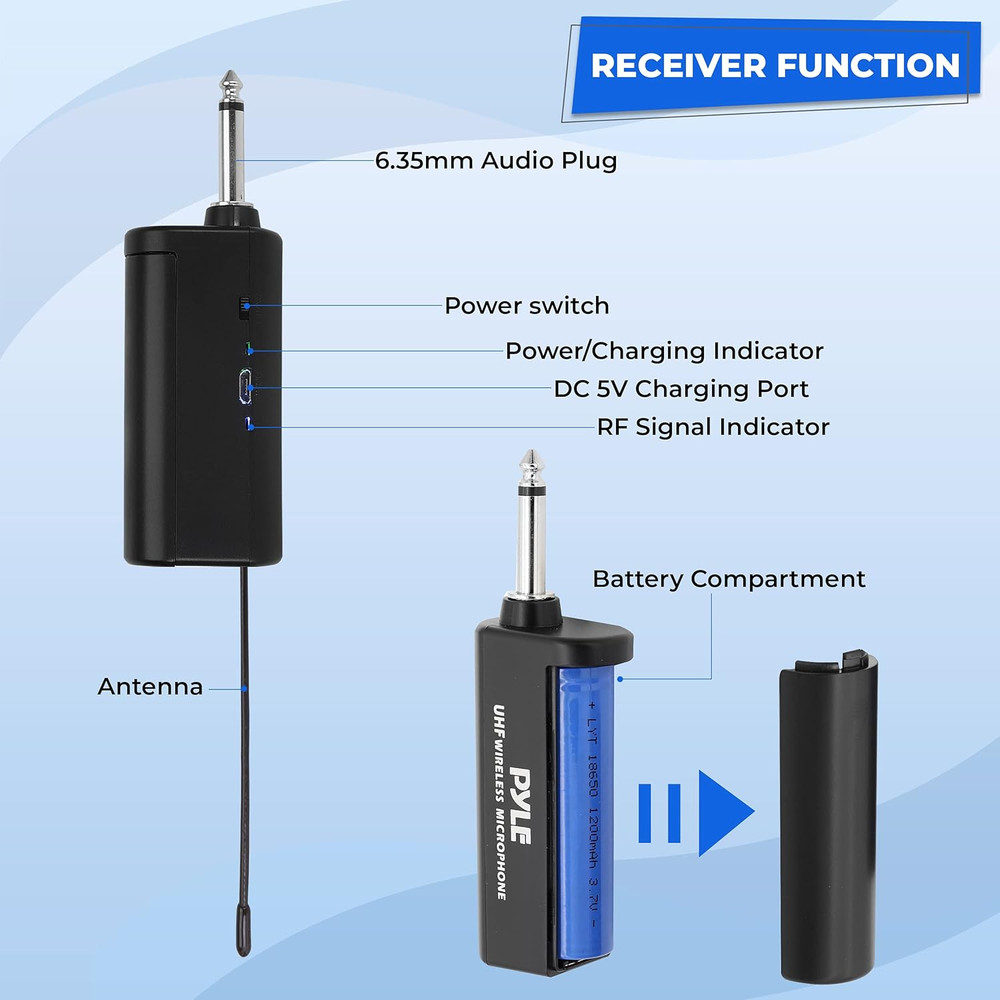 Dual UHF Microphone System - Portable Professional Cordless Microphone Set Wirel