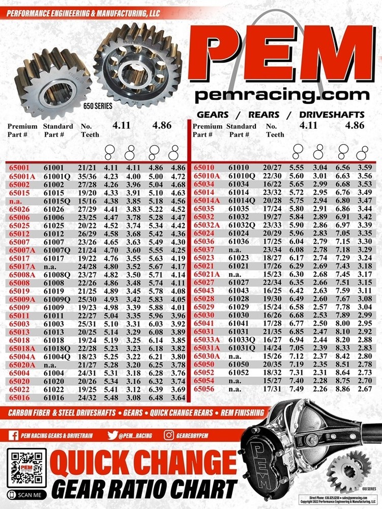 PEM # 65041 set 41 Premium Lightweight Quick Change Gear Set