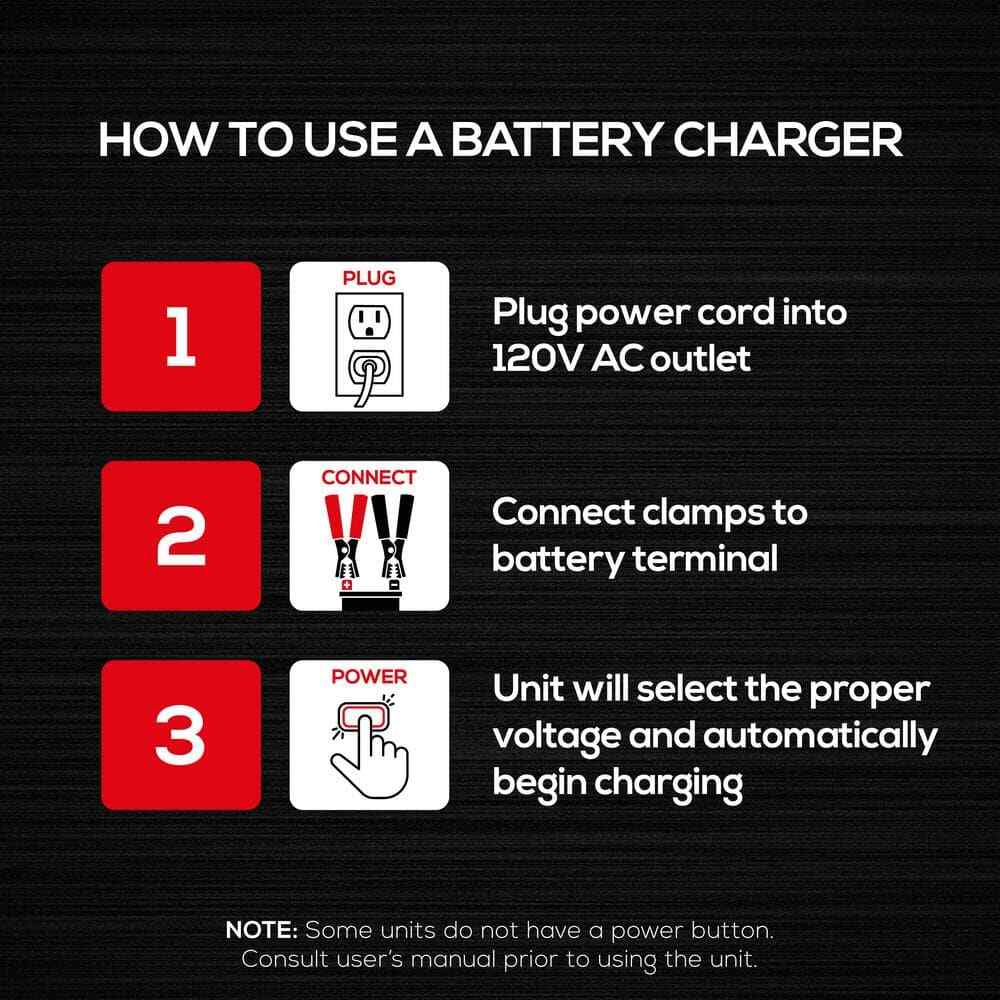 VECTOR 2 Amp Battery Charger/Maintainer