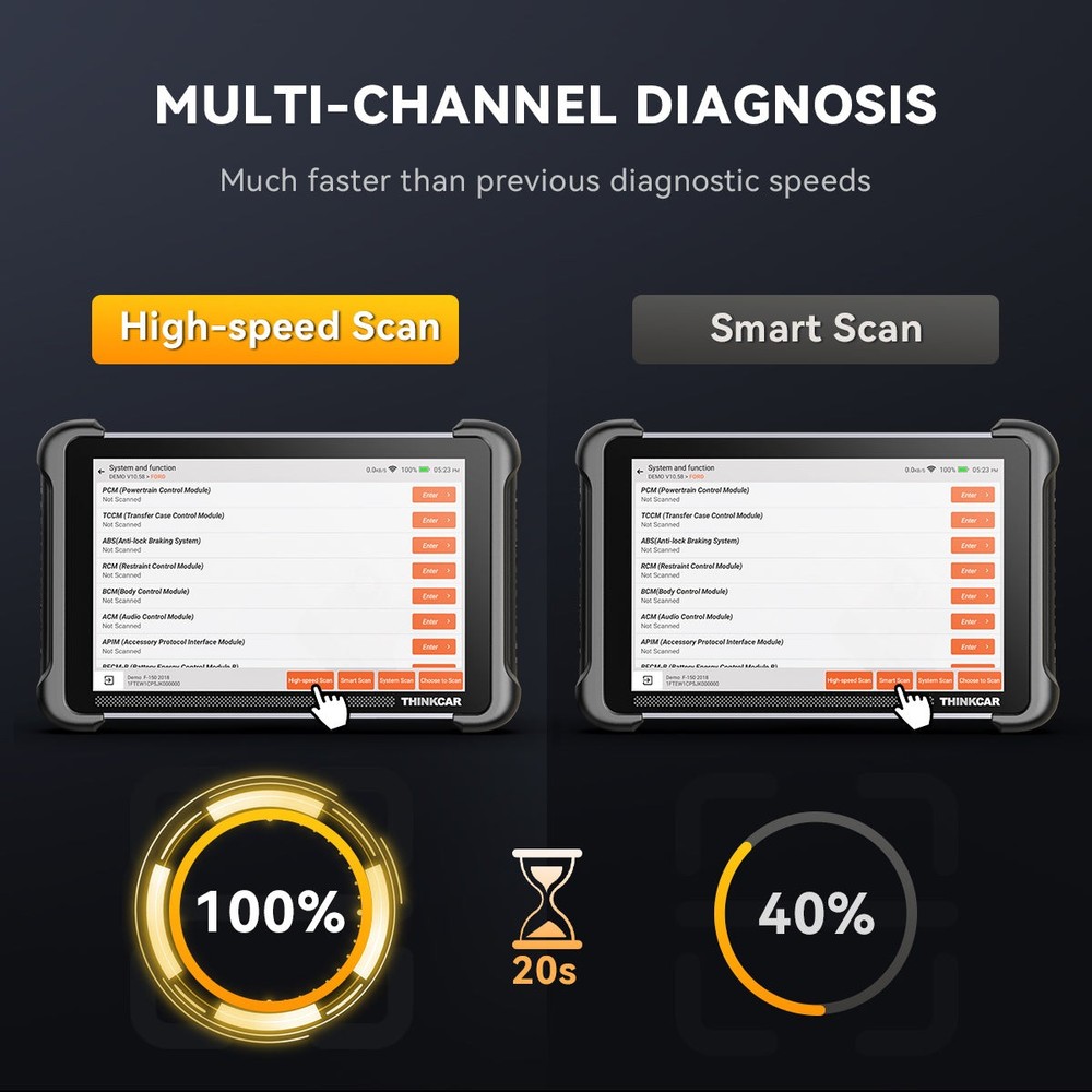 ThinkScan 689BT Car Bidirectional Auto Diagnostic OBD2 Scanner E.CU Coding CANFD