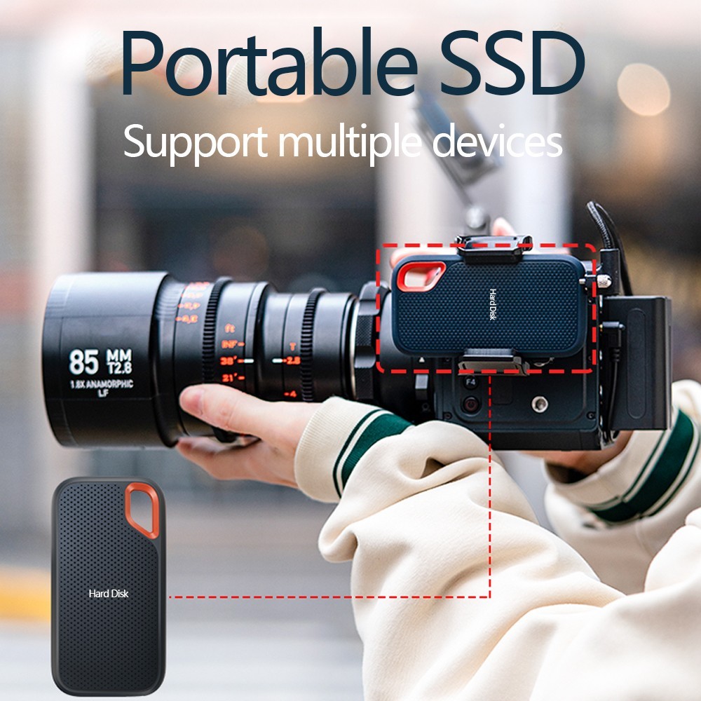 High Speed Solid State Drive 1TB Portable SSD
