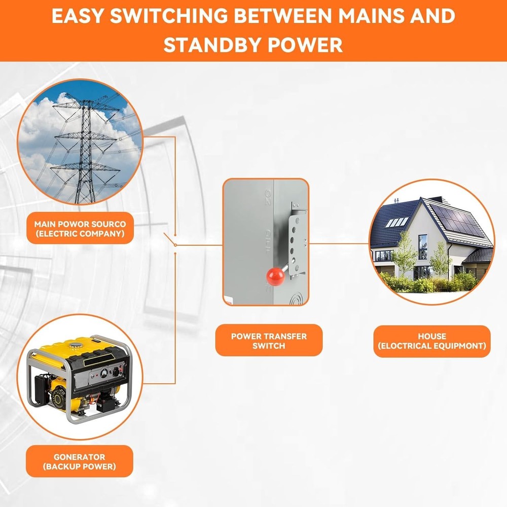 Double Throw Safety Switch 200A 48000W