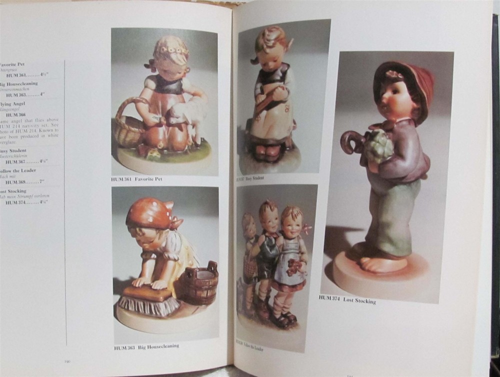 Hummel: The Complete Collector's Guide and Illustrated Reference by Eric Ehrmann
