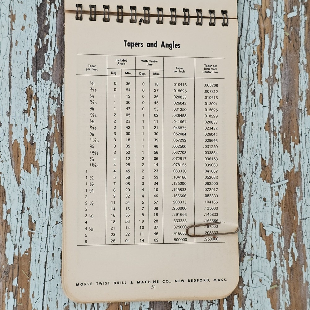 Vintage Morse Machinist's Practical Guide Spiral Bound Cutting Reference