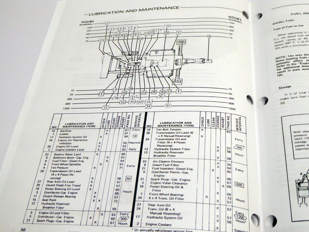 Ford 550 Tractor Loader Backhoe Operators Manual Maintenance Guide Book NEW
