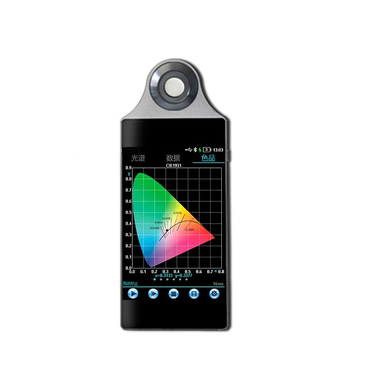 Digital Spectrometer Spectral Illuminance Meter with Interface Type-C Bluetooth