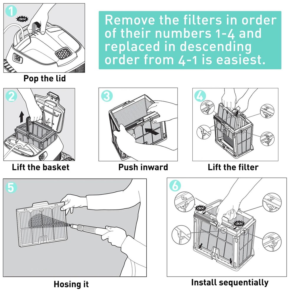 Ultra-Fine Filter Panels Compatible with Dolphin Robotic Pool...