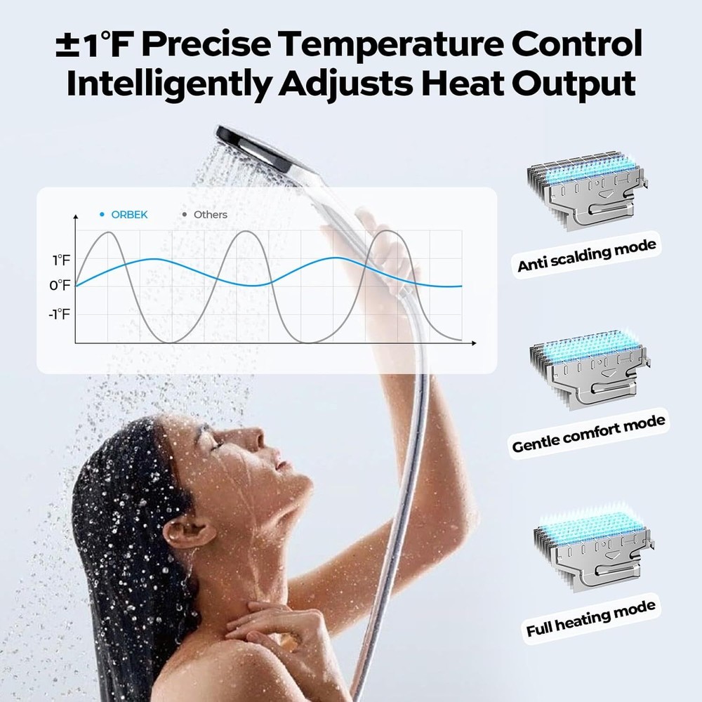 【90% NEW】Propane Tankless Water Heater LPG 4.3 GPM 100,000BTU Indoor On-demand