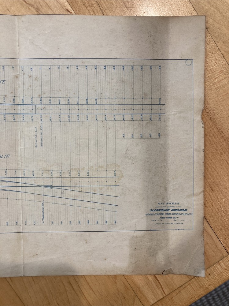 1905 Grand Central Yard Improvement Plans Signed