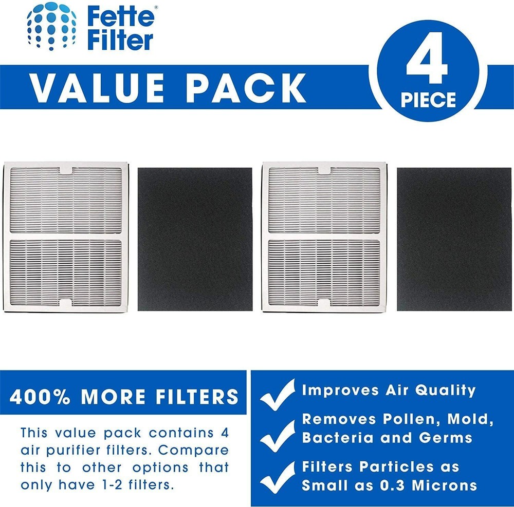 Air Purifier Filter with Carbon Prefilter Compatible with Idylis B