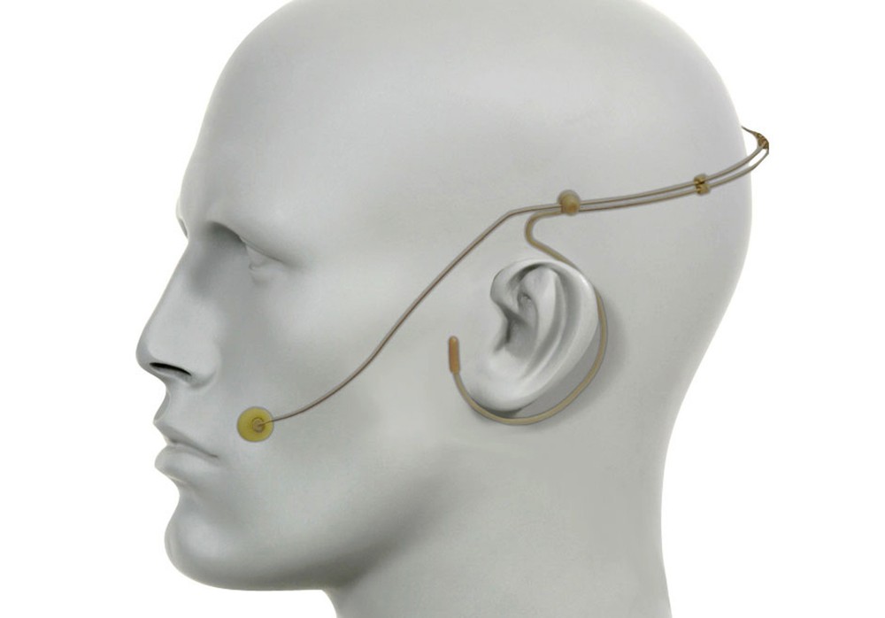 Pro Headworn Headset Boom Microphone for Sure Wireless Mic Bodypack Transmitter