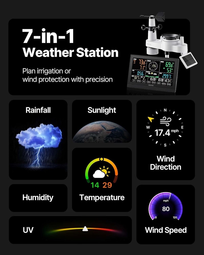 7 in 1 Wireless Weather Station Solar