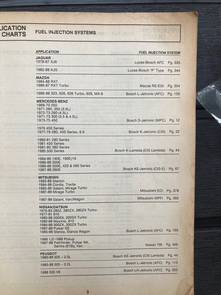 Professional Fuel Injection Test Kit