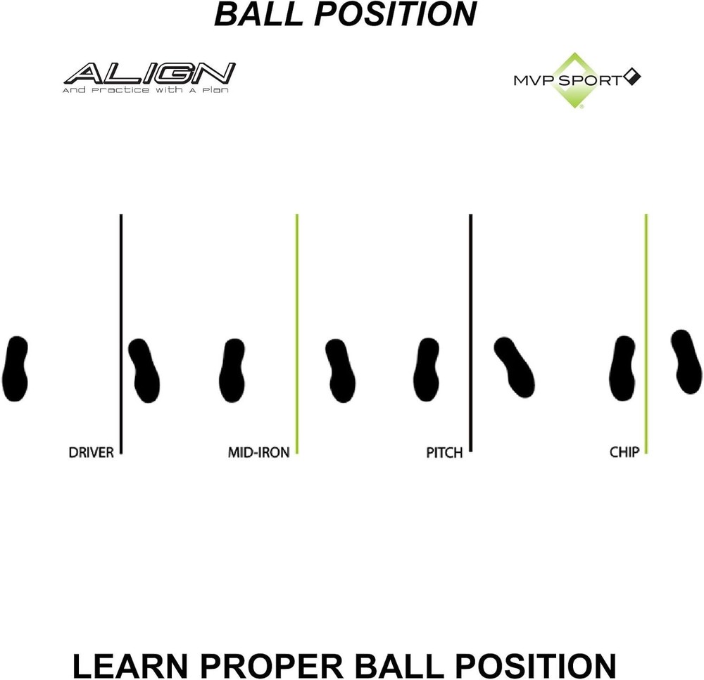 Golf Swing Alignment Sticks 2-Pack - Lightweight