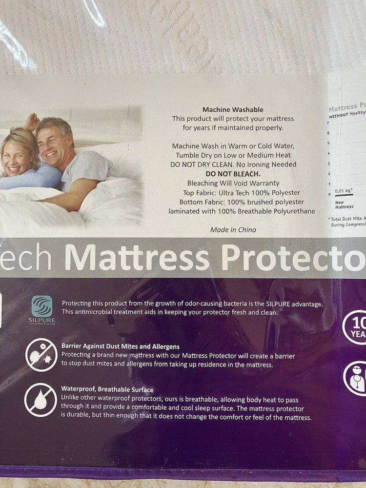 Mattress Protector - Queen - Fitted Sheet Style
