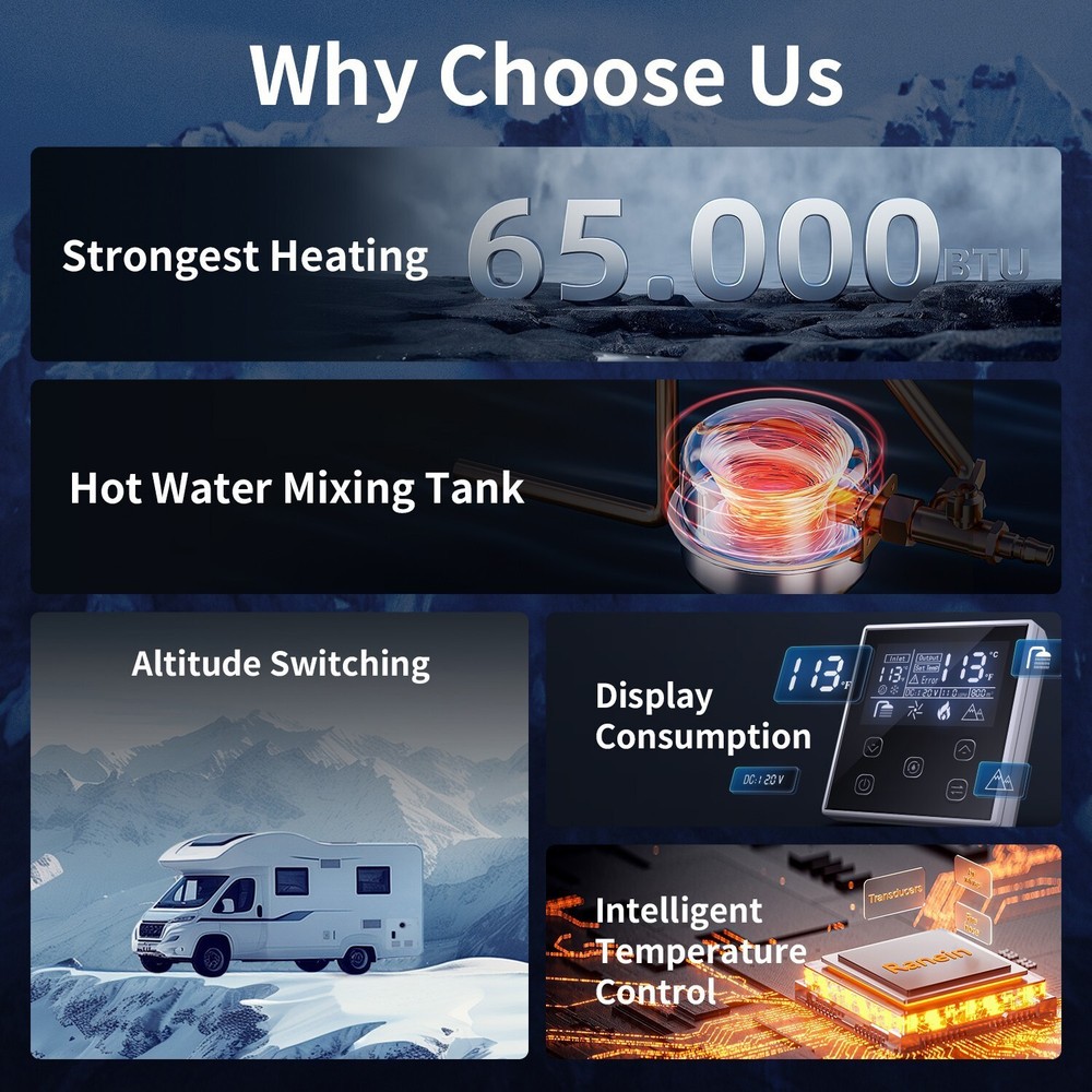 65,000 BTU RV Tankless Water Heater High Altitude Available 12V CSA Certificated