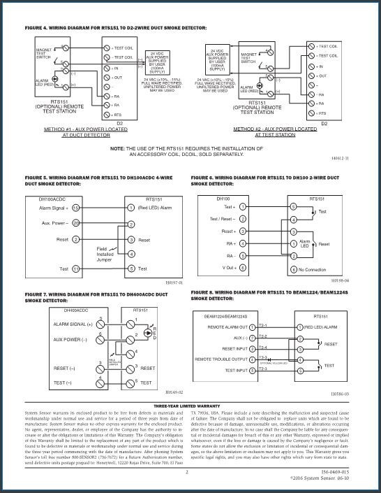 OPEN BOX SYSTEM SENSOR -RTS151 REMOTE TEST STATION --READ DISCRIPTION--