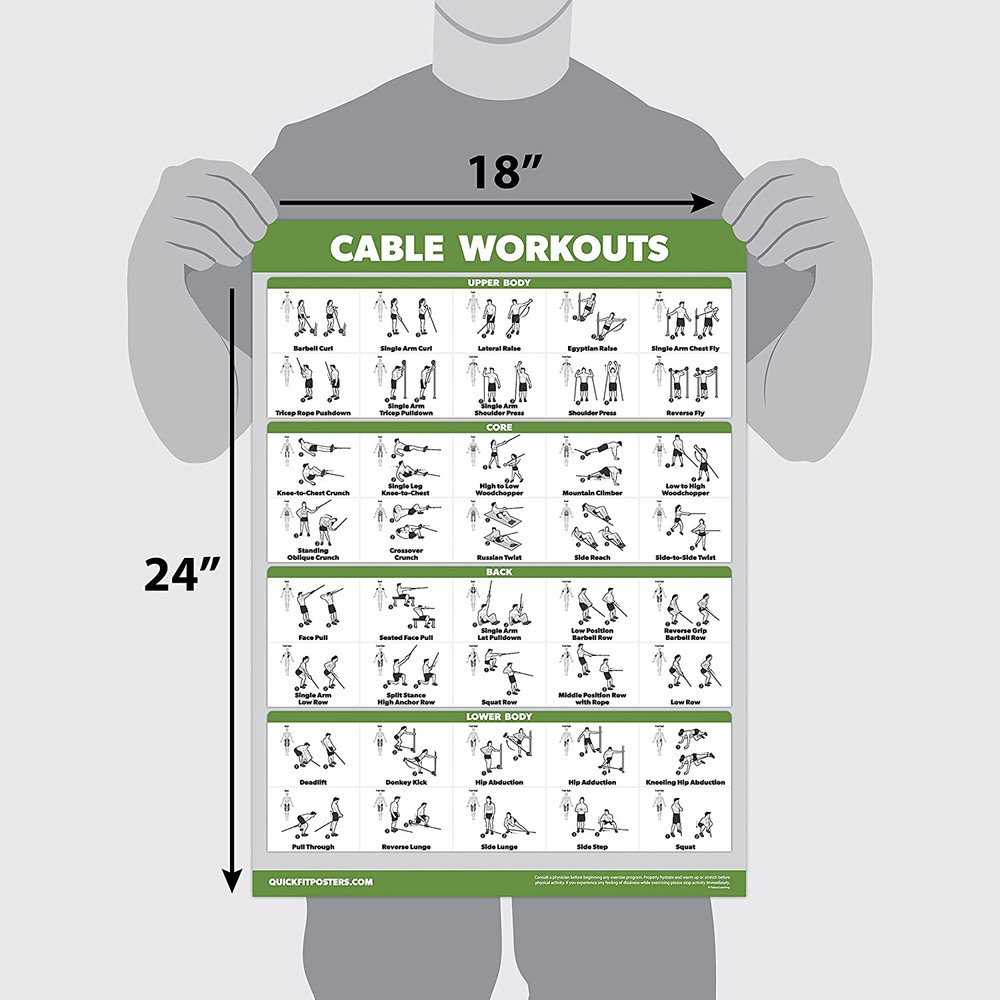 10 Pack Exercise Workout Poster Set Laminated 18" x 24"