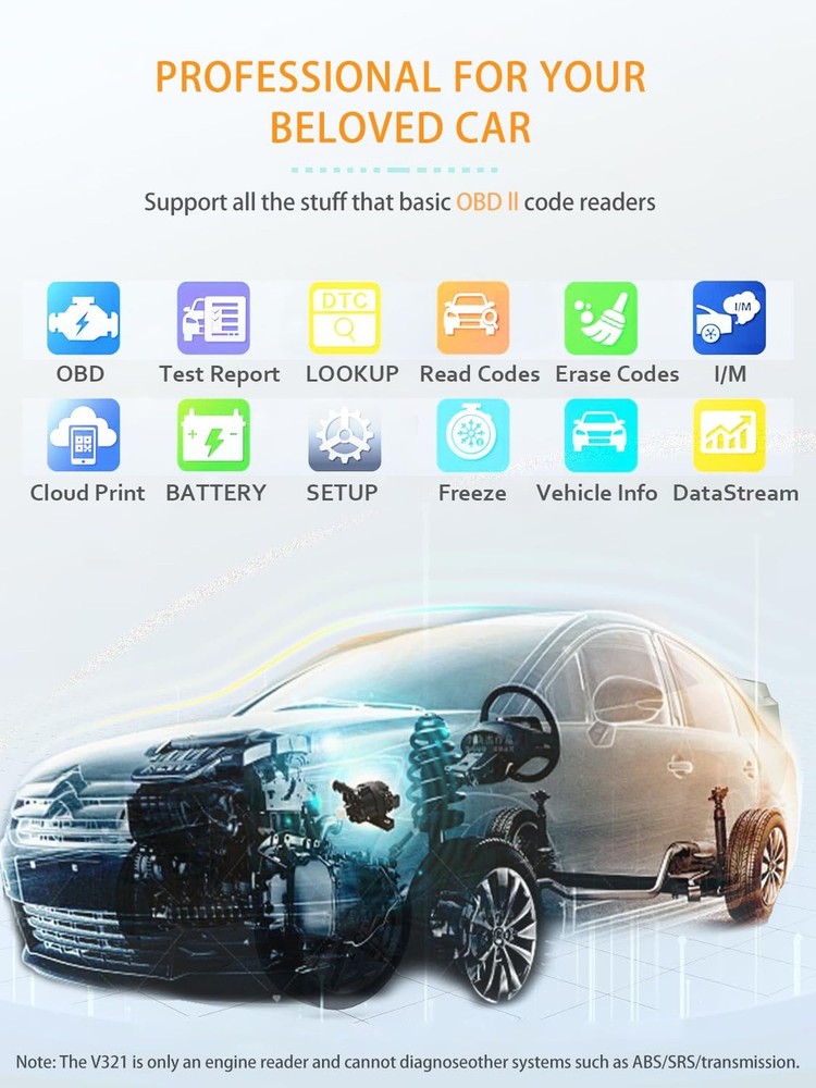 OBD2 Scanner - Car Code Reader Diagnostic Tool for Check Engine Light, Fault ...