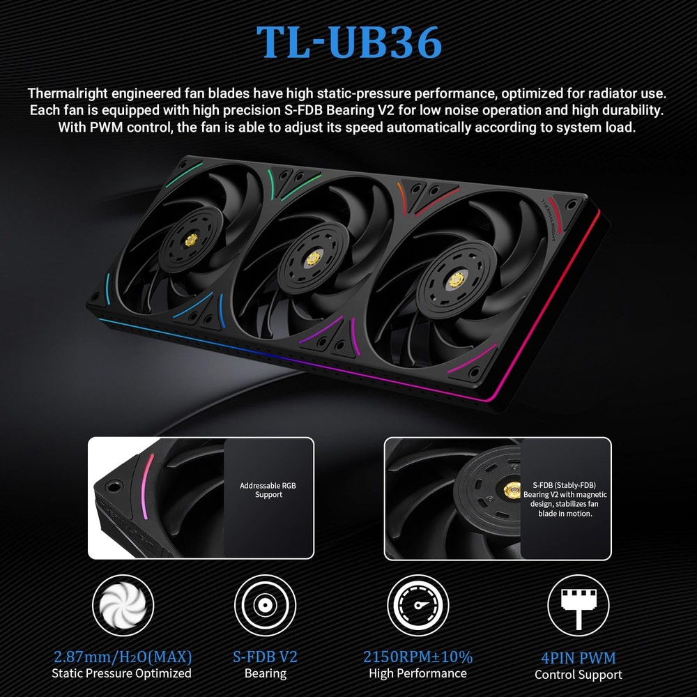 Thermalrlght CPU Water Cooler 360 ARGB Screen