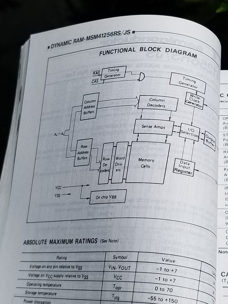 1 OF 2 VINTAGE ELECTRONICS BOOKS DATA OKI MEMORY 3RD EDITION 1987