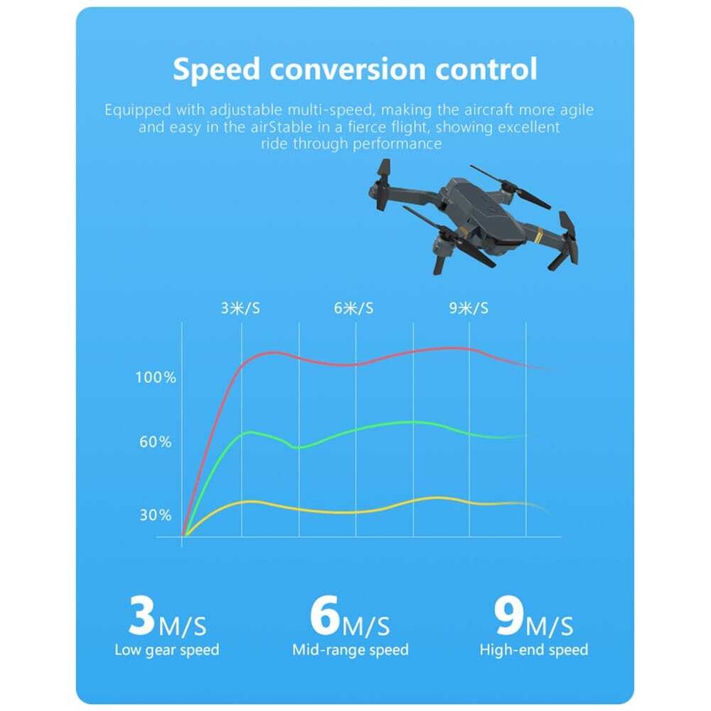 4K Drone HD Wide Angle Camera Drones E58 WiFi RC Quadcopter Foldable 2 batteries