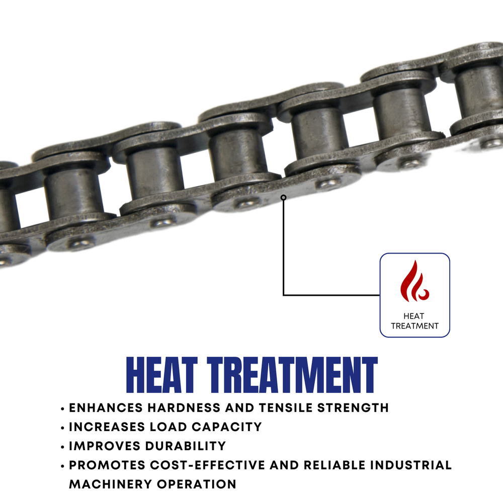 #40 Roller Chain 5 Feet with 1 Connecting Link