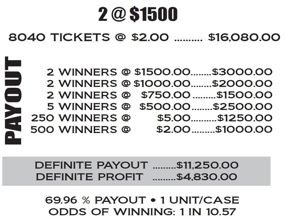 NEW pull tickets STARS & BUCKS - $2 Instant Tabs