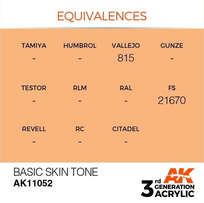 AK Interactive 17ml Bottle Basic Skin Tone 3rd Gen Acrylic Paint AK11052