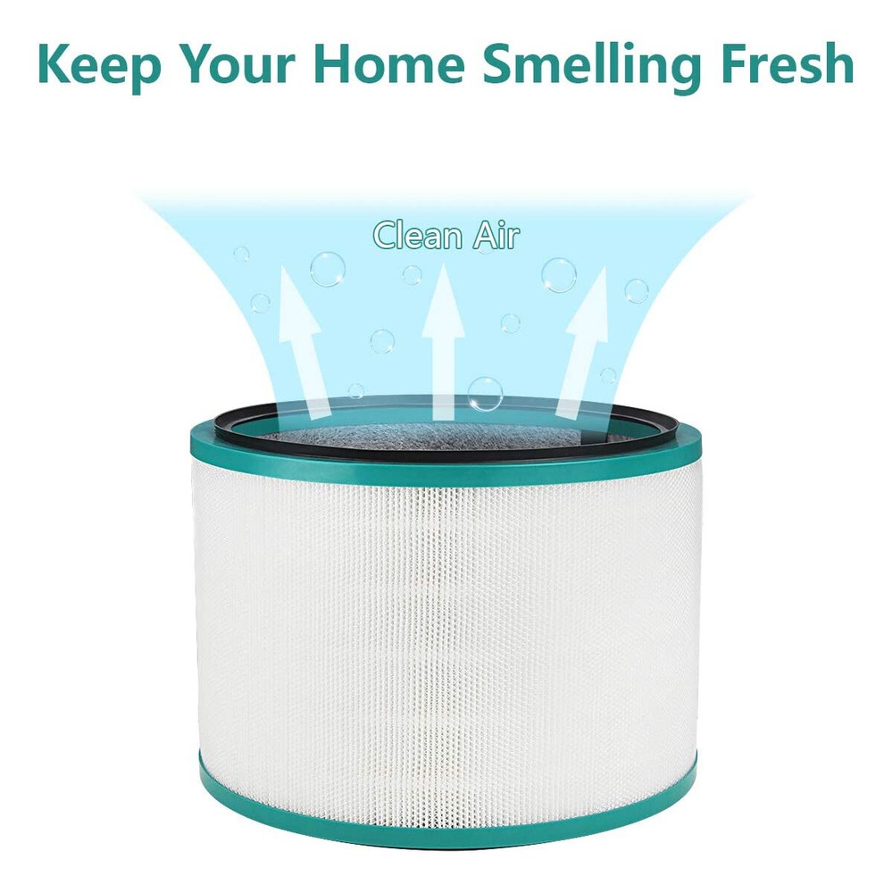 For DYSON HEPA Replacement Filter DP01, HP01, HP02, Air Purifier 360°