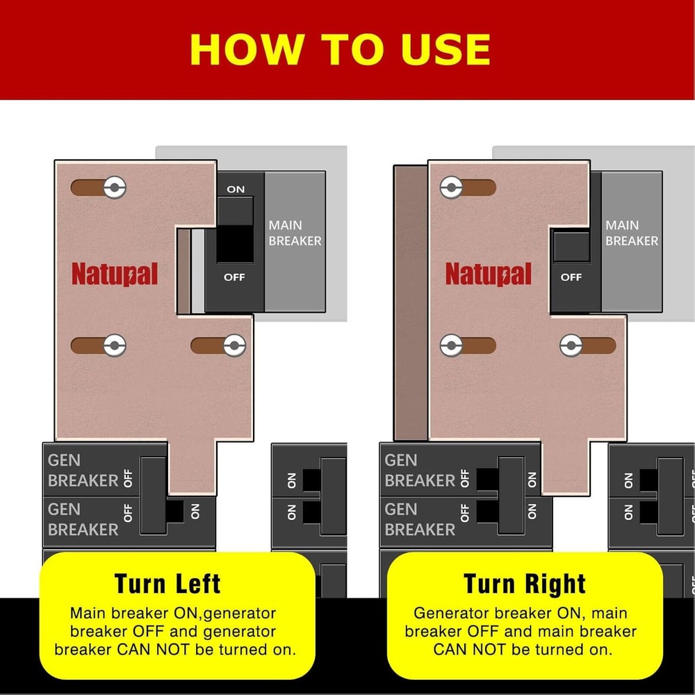Generator Interlock Kit compatible with GE General Electeric breaker panels