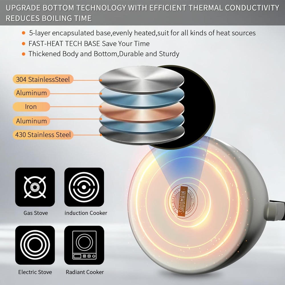 SADOMAIN Tea Kettle, Whistling Stovetop 2.3 Quarts, Stainless steel color