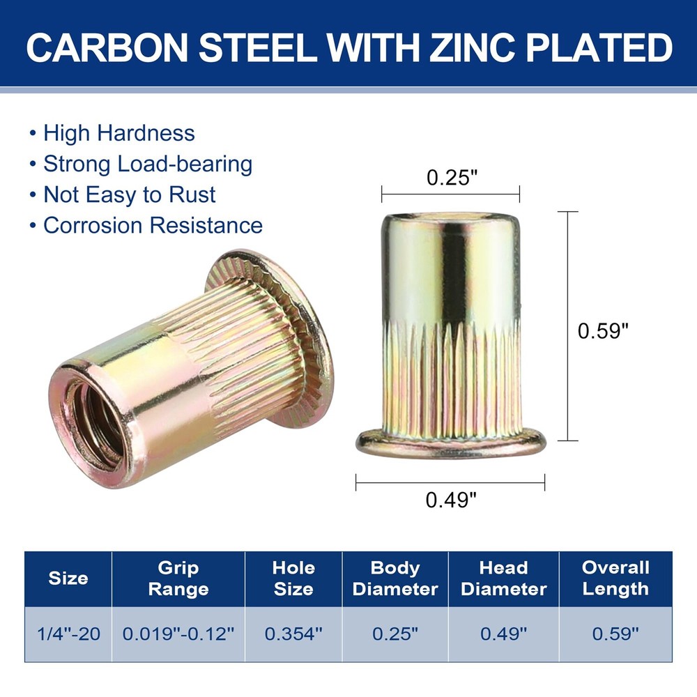 WORKPRO 150PC Rivet Nut 1/4"-20 Rivnut Zinc Plated Flat Head Threaded Insert Nut