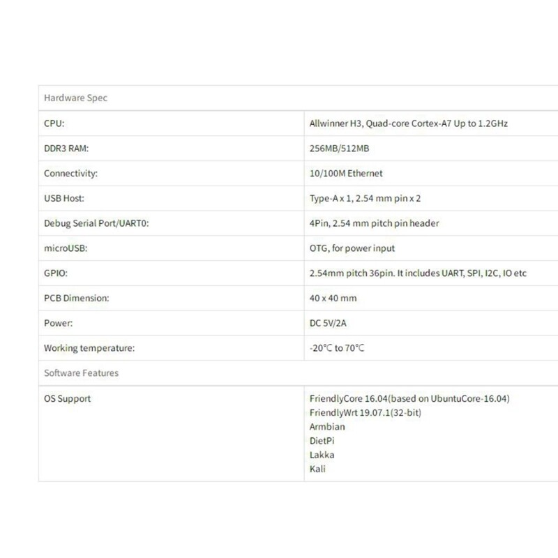 for NanoPi v1.4 Development Board Compact and Powerful for IoTs Projects