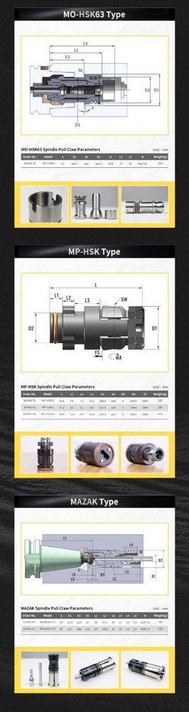 SFX MP-HSK63 Manual Pull Claw HSK63 Spindle Pull Claw Tool Holder Gripper
