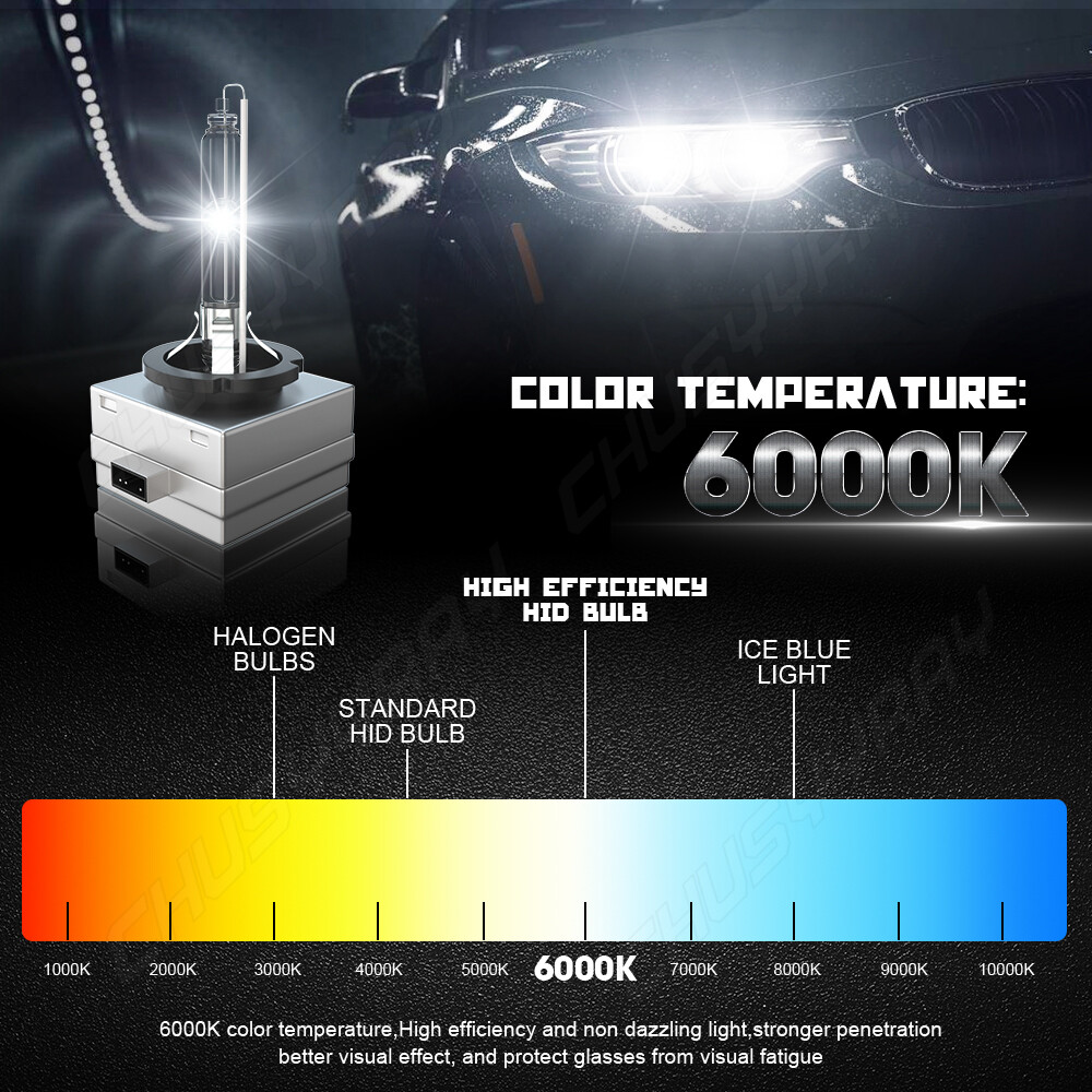 For Ford Edge 2011-2017 6000K Xenon HID Headlight Bulbs High & Low Beam Qty2