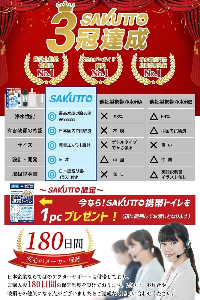SAKUTTO Mobile Water Purifier Water Purifier Filter