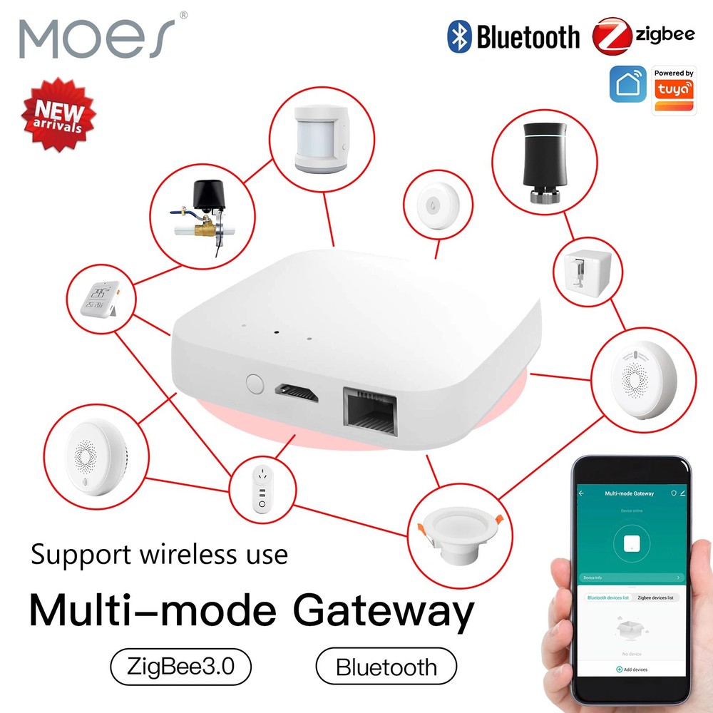 Smart Wired Multi-mode Gateway Bluetooth Hub Smart Life APP Remote Voice Control