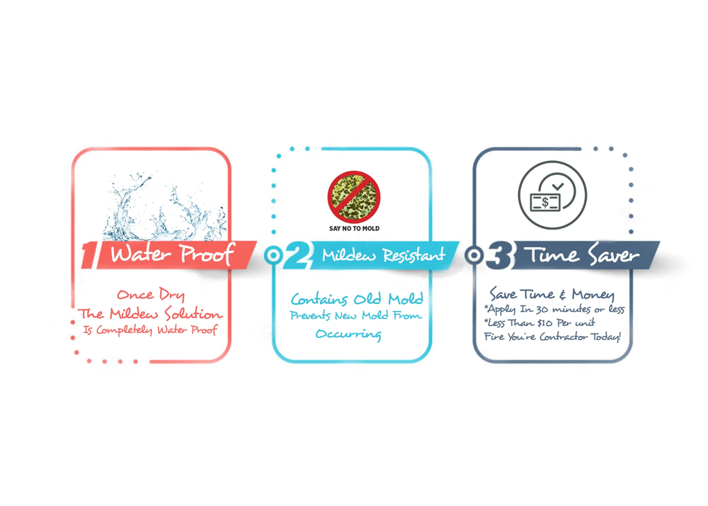 TheMoldPEN The Complete Mildew Solution!