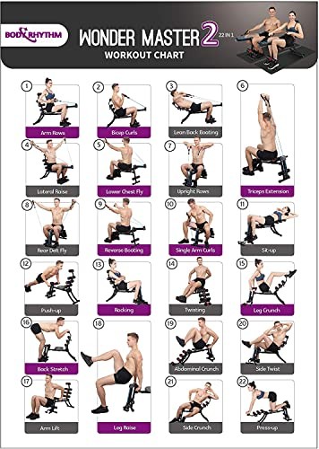 22 in 1 Wonder Master Core & Abdominal Workout Equipment, Foldable &