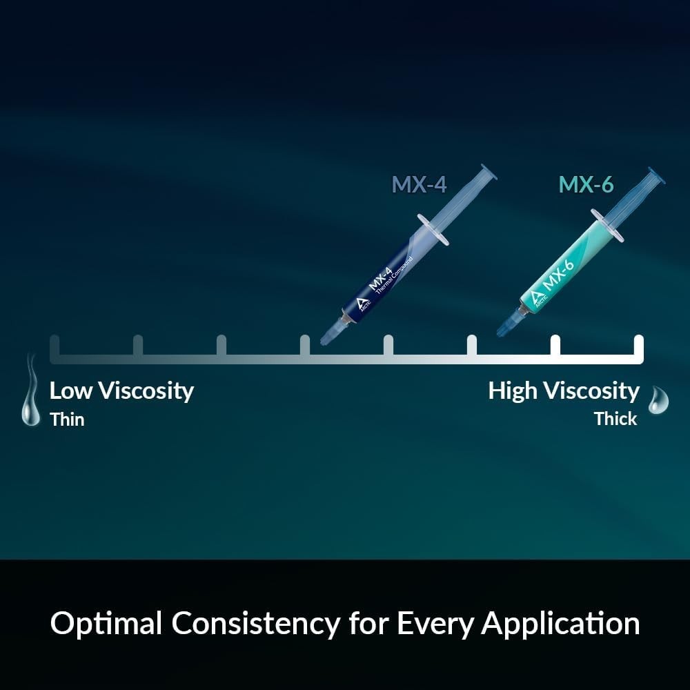 MX-4 4g Thermal Paste CPU GPU PC PS4 Xbox High Performance Non-Conductive Non-Ca