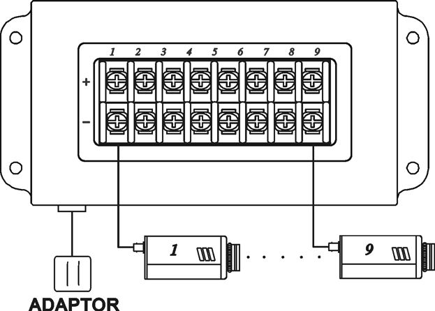 1 Input to 9 Output Power Distribution Box PD009