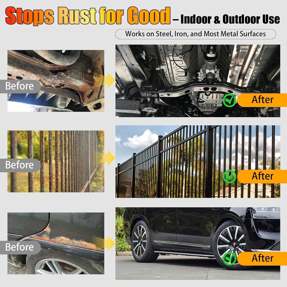 Rust Converter & Metal Primer - Black Anti Rust Coating