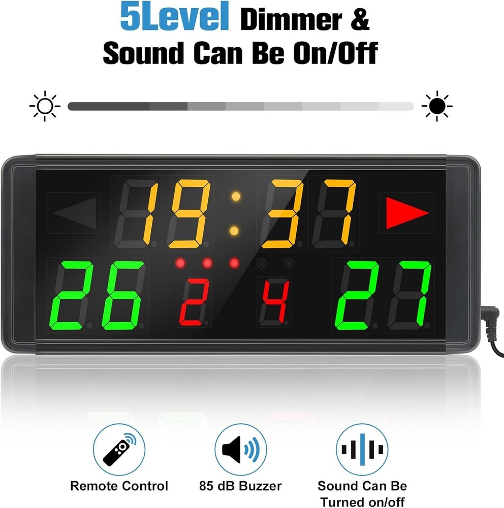 Convenient Electronic Scoreboard for Competitive Games